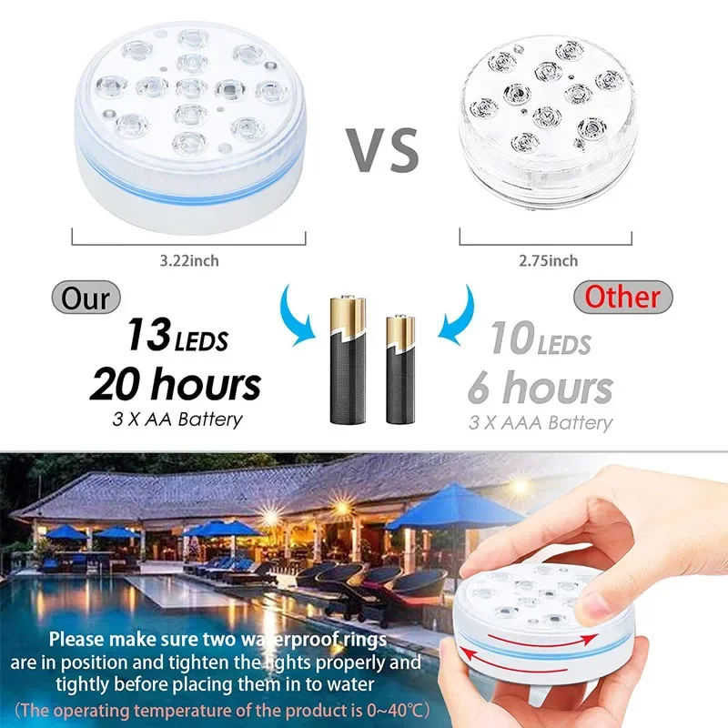 Schwimmbad Licht 13LED Fernbed – Aquarium Marineland Bewertung und Preis