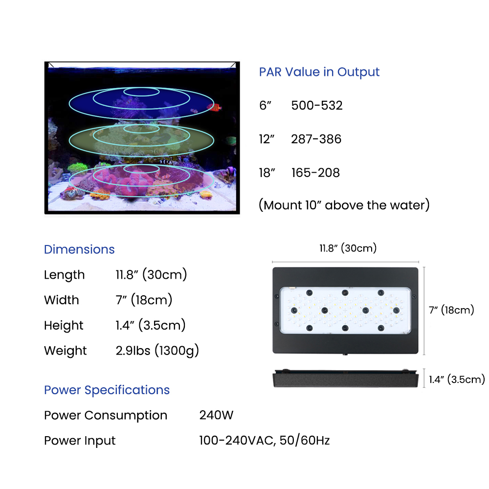 A8SE II Max und Blue 240W Voll – Aquarium Blue Marine Bewertung und Preis